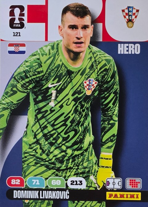 Dominik Livaković