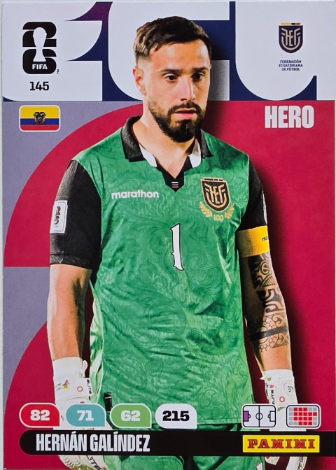 Hernan Galindez