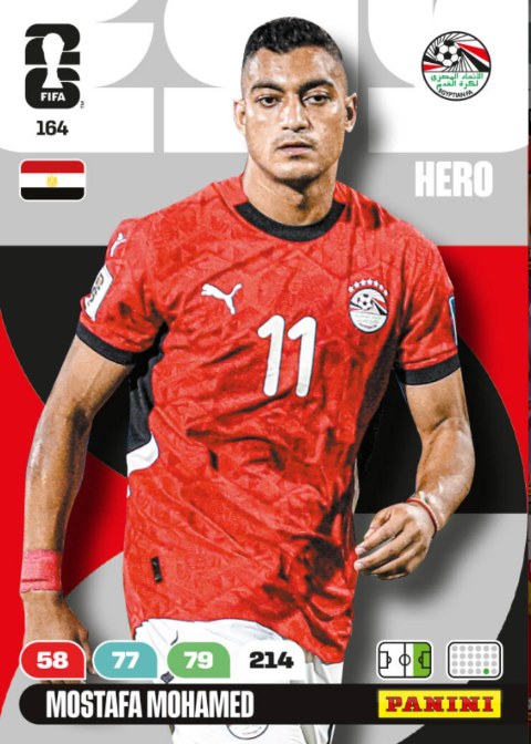 Mostafa Mohamed