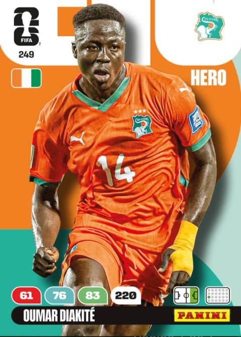 Oumar Diakité