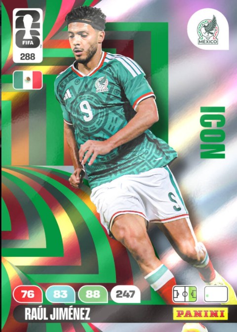Raul Jimenez
