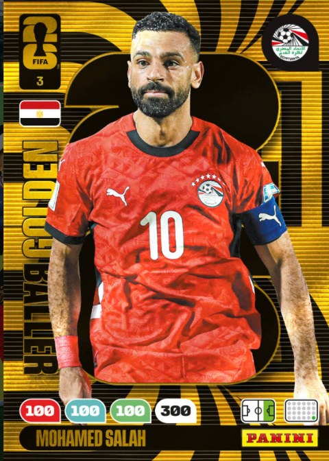 Mohamed Salah