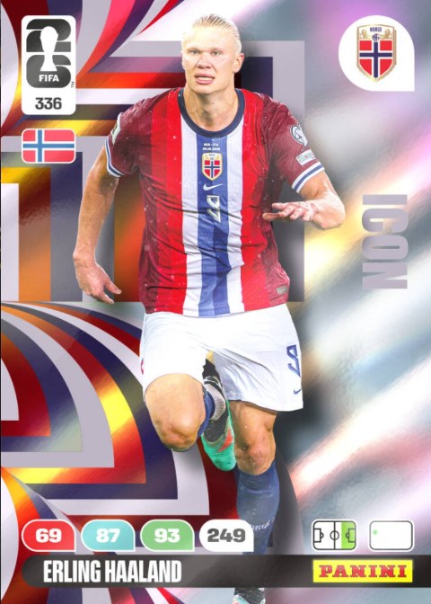 Erling Haaland