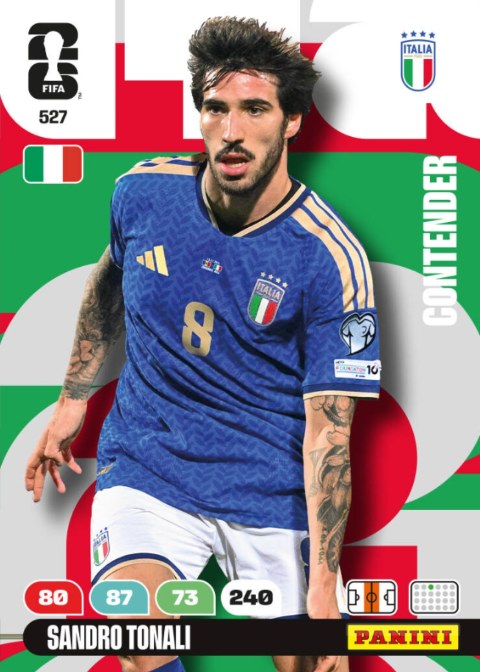 Sandro Tonali