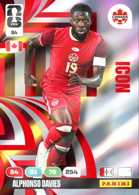 Alphonso Davies