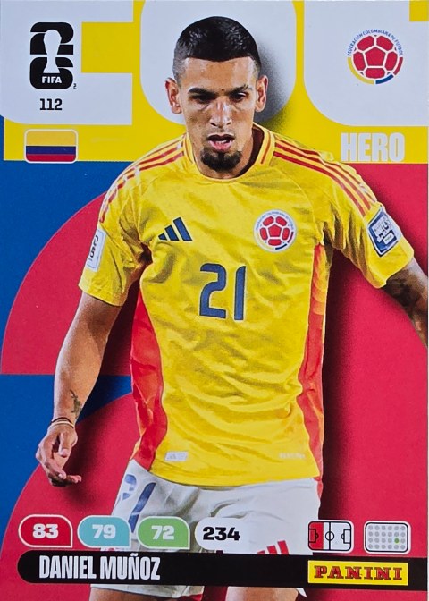 Daniel Muñoz