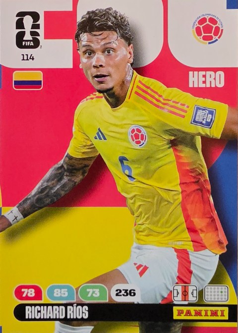 Richard Rios