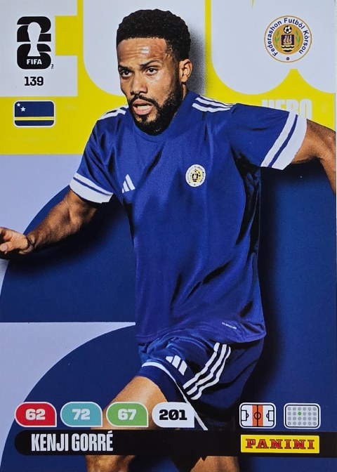 Kenji Gorre