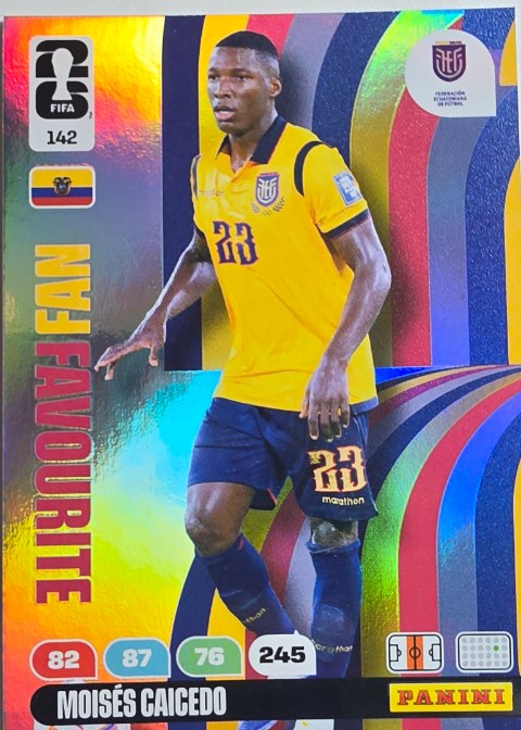Moisés Caicedo