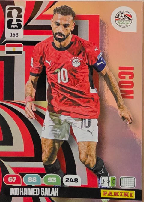 Mohamed Salah