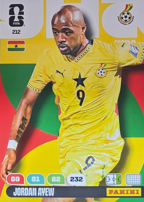 Jordan Ayew