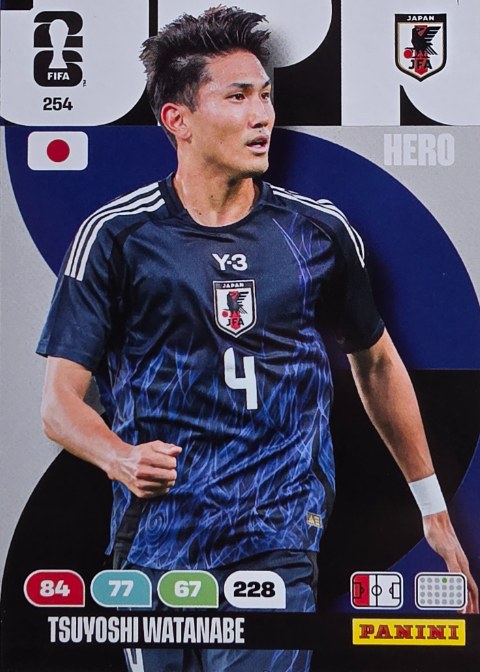 Tsuyoshi Watanabe