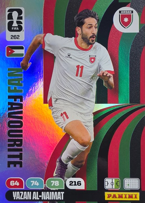 Yazan Al-Naimat