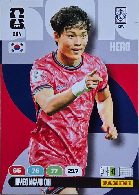 Hyeon-gyu Oh