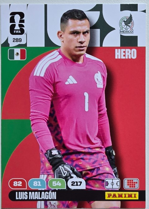 Luis Malagon