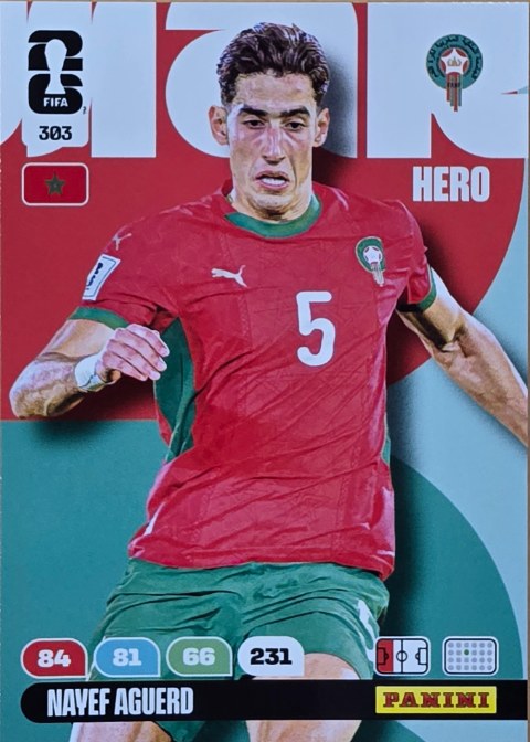 Nayef Aguerd