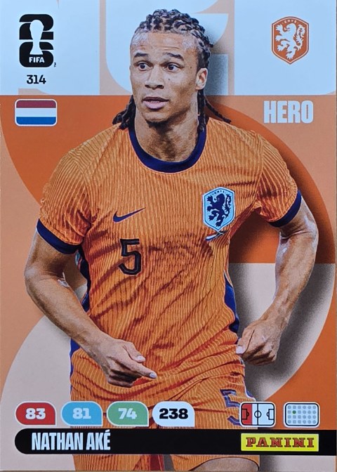 Nathan Ake