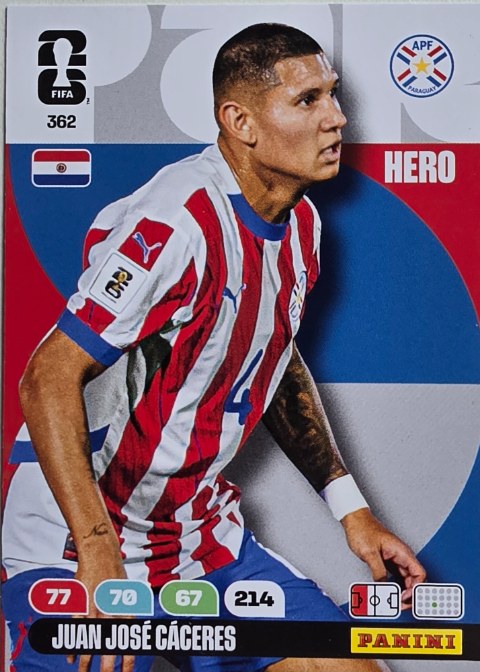 Juan José Cáceres