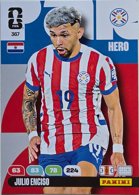 Julio Enciso