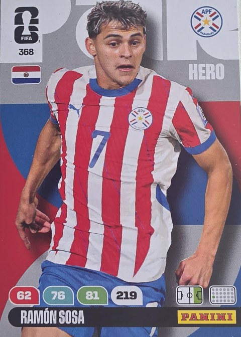 Ramón Sosa