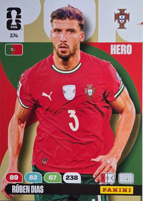 Rúben Dias