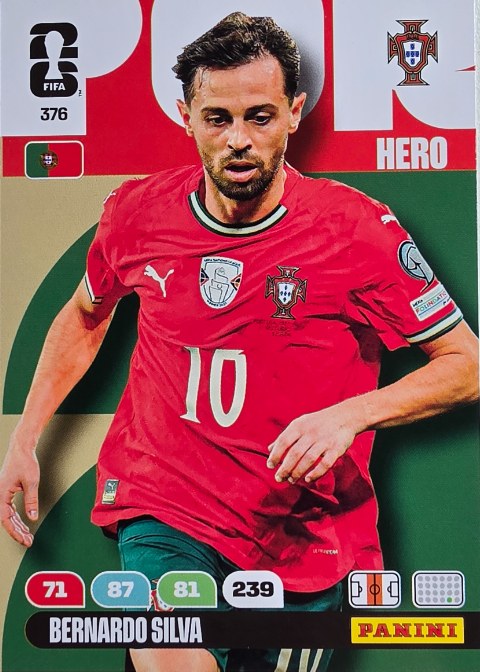 Bernardo Silva