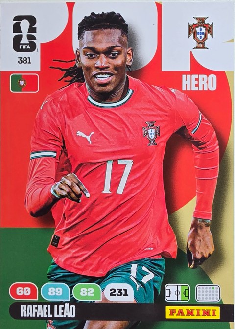 Rafael Leão
