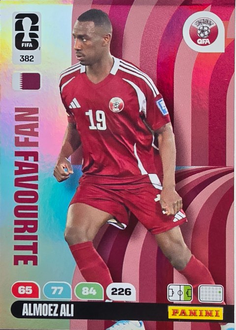 Almoez Ali