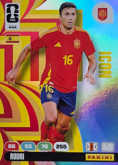 Rodri