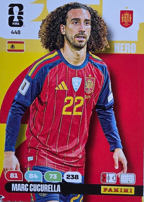 Marc Cucurella