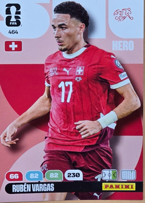 Ruben Vargas
