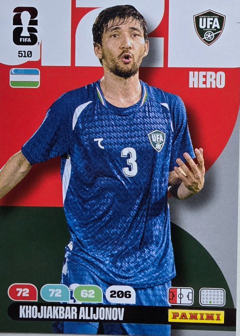 Khojiakbar Alijonov