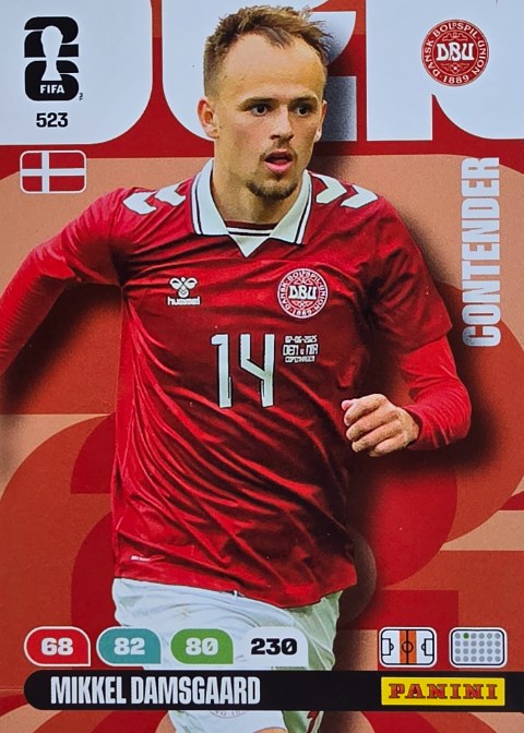 Mikkel Damsgaard