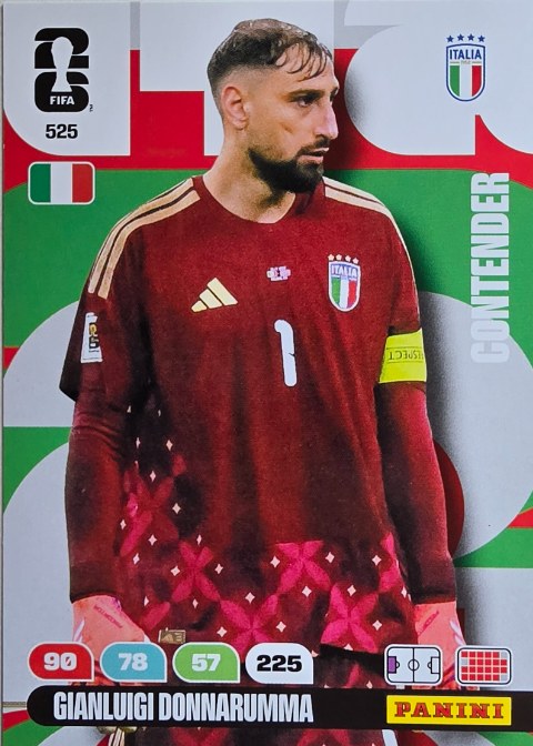 Gianluigi Donnarumma