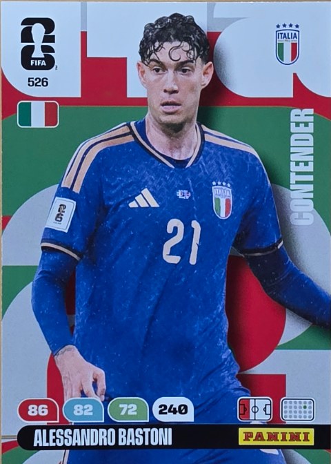 Alessandro Bastoni