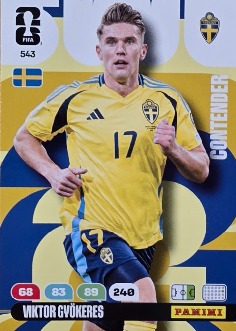 Viktor Gyökeres