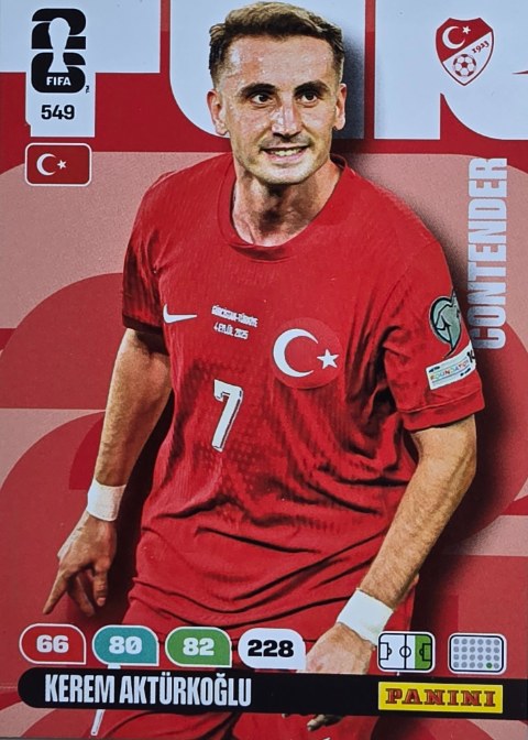 Kerem Aktürkoğlu