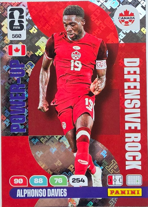 Alphonso Davies