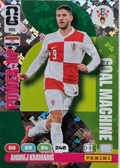 Andrej Kramaric