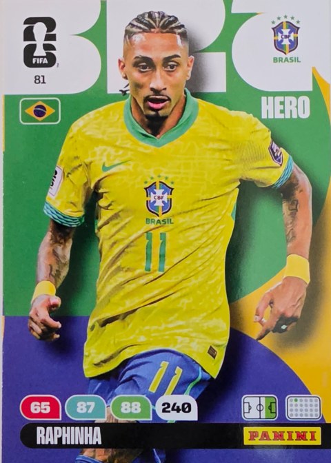 Raphinha